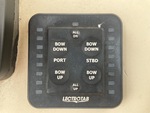 Dash/Console with