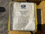 General Appearance with Load Chart