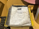 Safety with