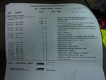 General Appearance with Indication of Additional Hours