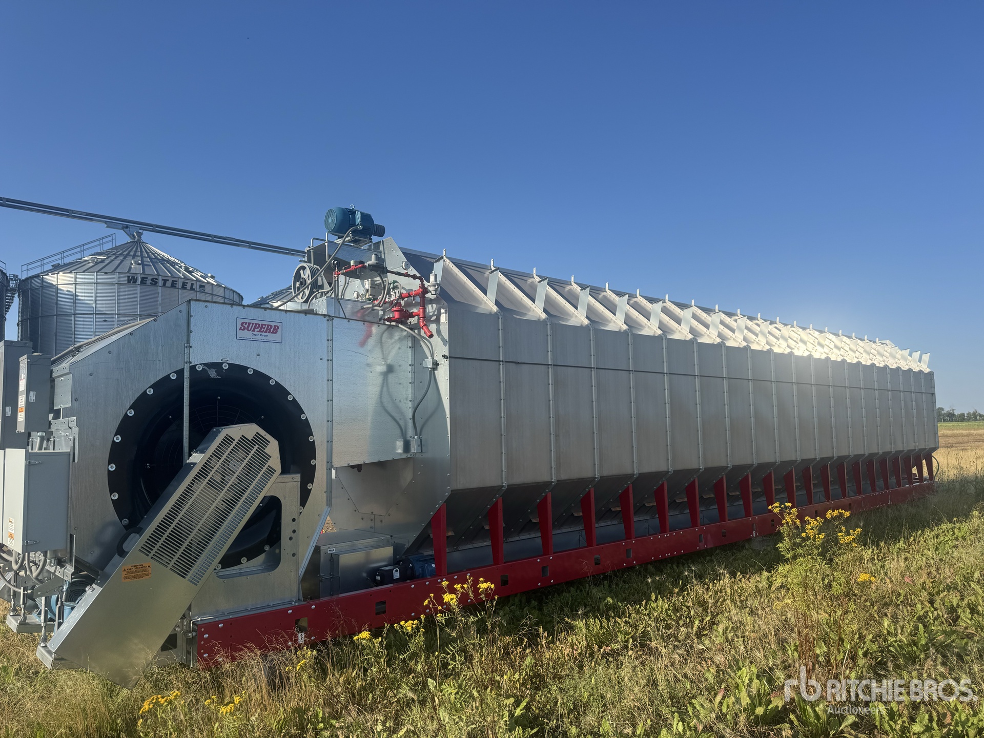 Model Description with