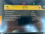 General Appearance with Hour Meter / Odometer