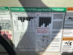 General Appearance with Load Chart