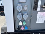 Generator with Gniazda