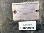 General Appearance with Unit Serial Number