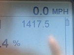 General Appearance with Hour Meter / Odometer