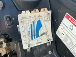 Control Station with Load Charts