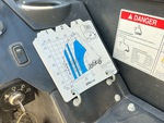 Control Station with Load Charts